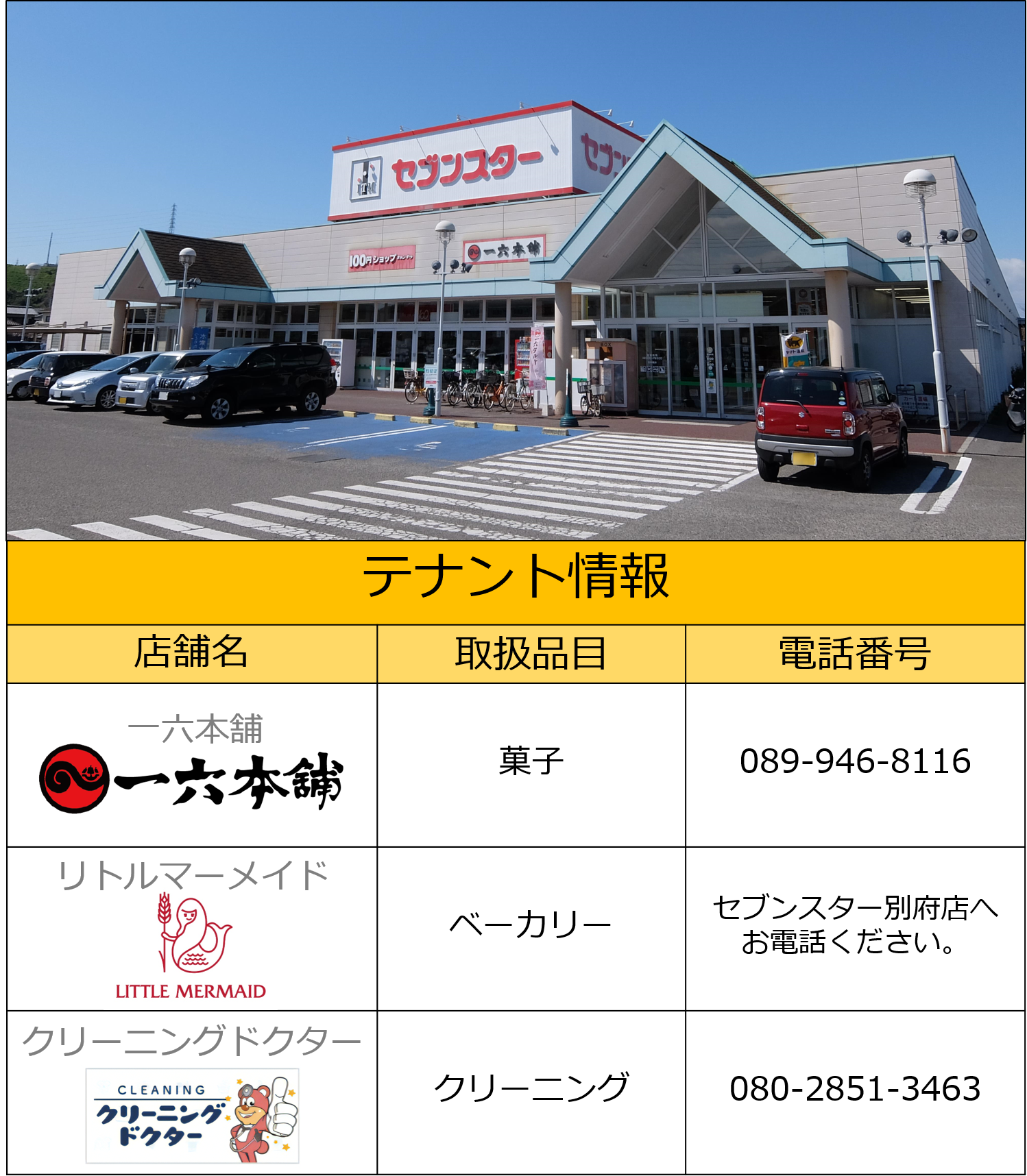 セブンスター　別府店