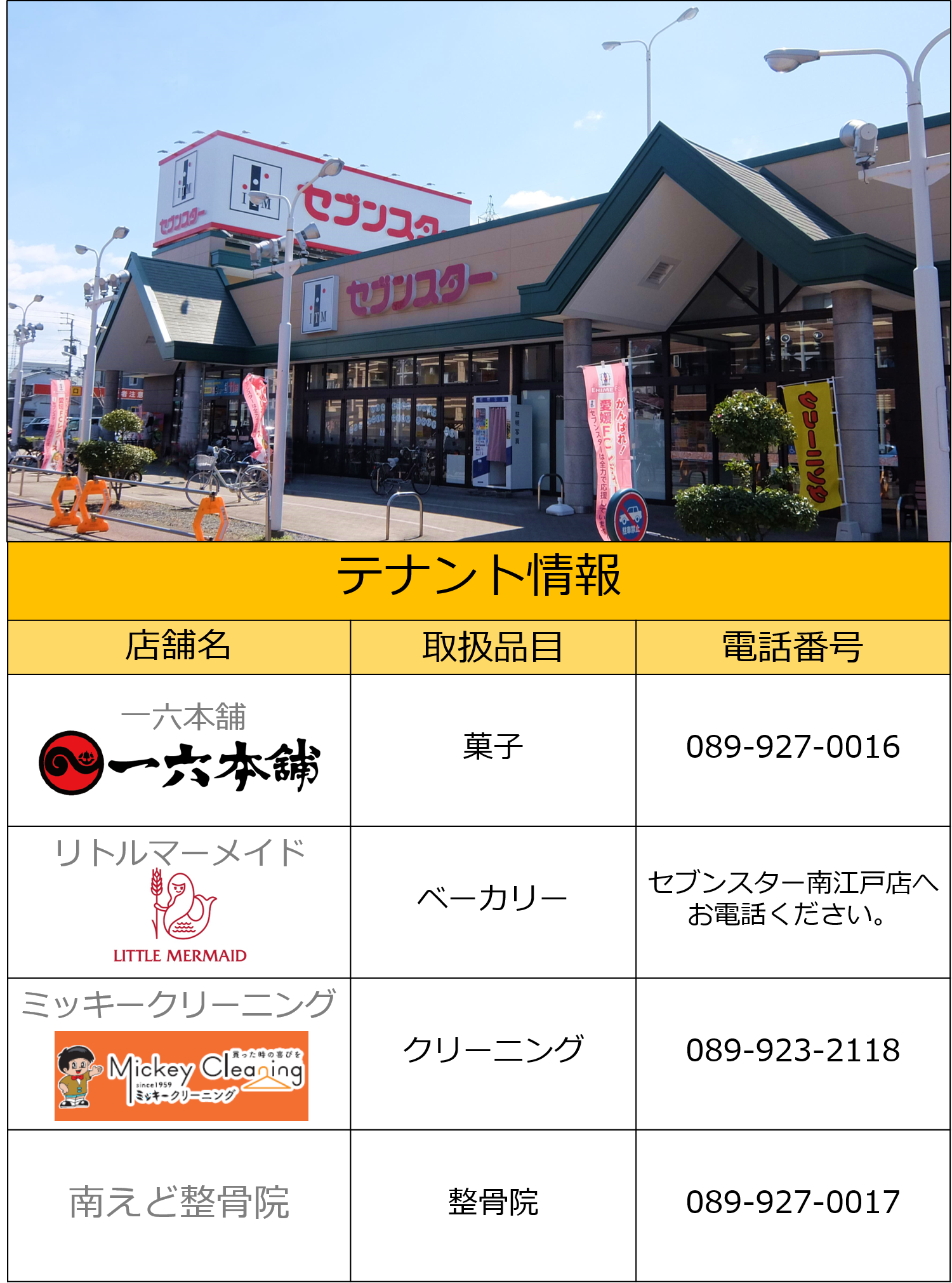 セブンスター 南江戸店