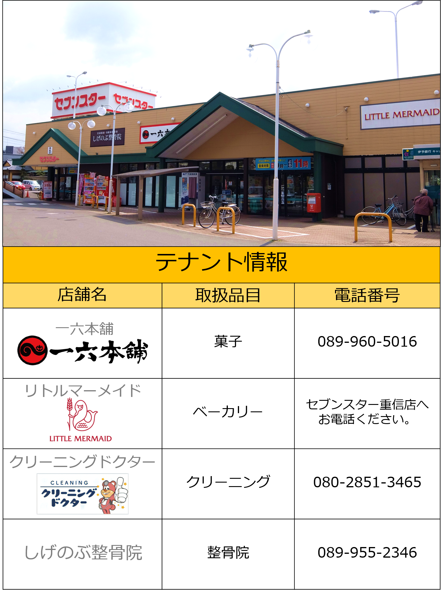 セブンスター 重信店