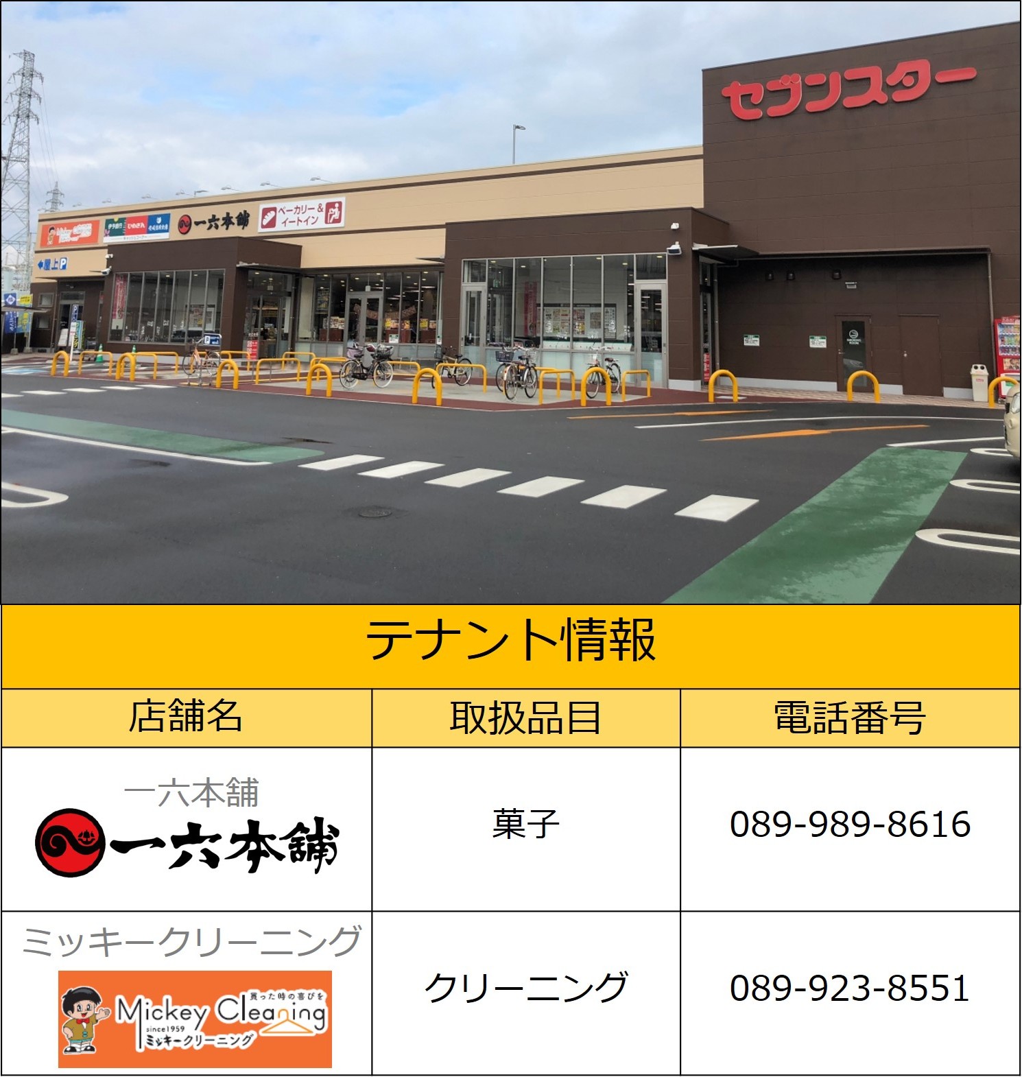 セブンスター　六軒家店