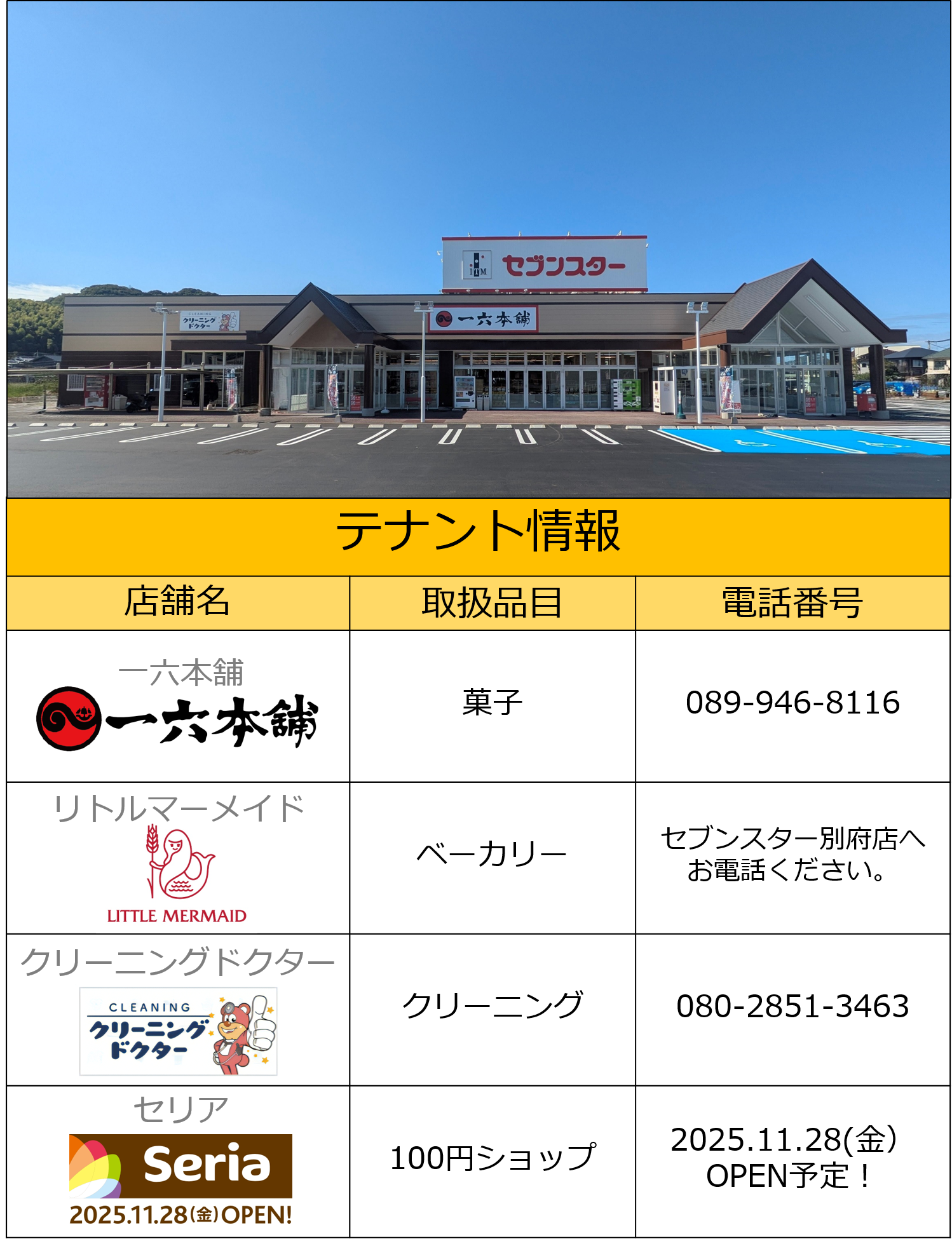 セブンスター 別府店