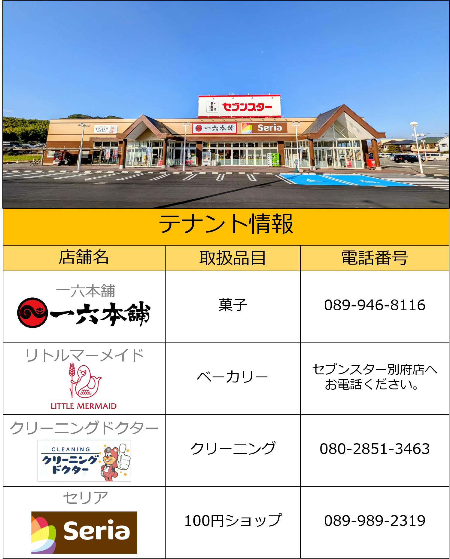 セブンスター　別府店